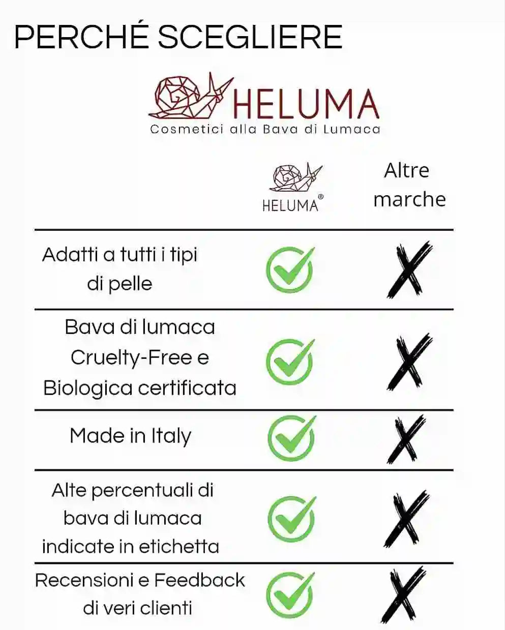 crema viso bava di lumaca